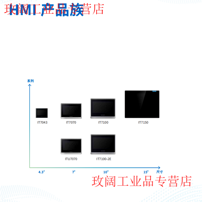 Touch screen IT7100S/5070T/7070S/IT6070T/6100E/5070E/IT607 IT7070T