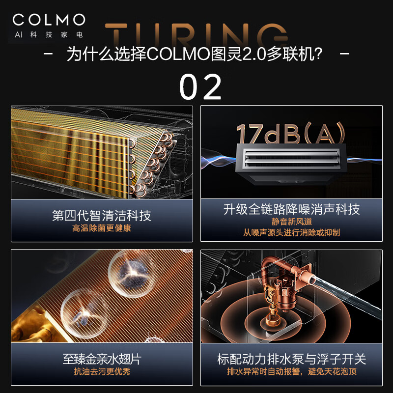 COLMO Turing second generation central air conditioner multi-split with smart eyes and no wind sense 160/180 six horses seven horses one to five full DC frequency conversion multi-split air duct AI voice 11 horses first class energy efficiency one to seven 280 outdoor units