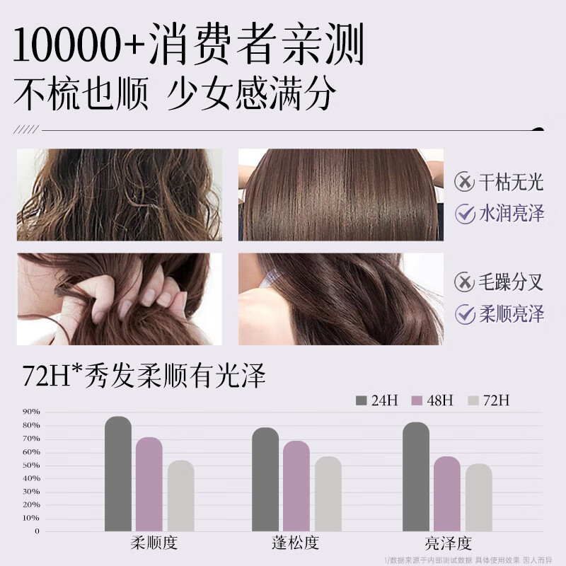 COODORA Gardenia Conditioner Repairs, Improves Dry, Frizzy, Smooth Hair Conditioner Children's Hair Mask Universal for Men and Women