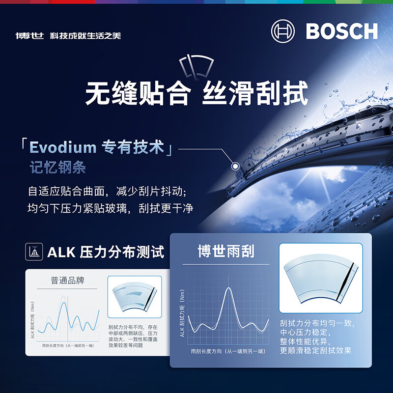 Bosch (BOSCH) Wiper Blade U26/18 is suitable for Lexus ES200 ES260 GS200t ES300H