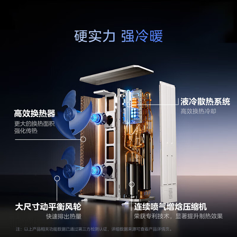 Midea central air conditioner, Lijia third generation upgraded model, Starlight pro central air conditioner, 6 HP, one to five, four bedrooms and one living room, S6 plan