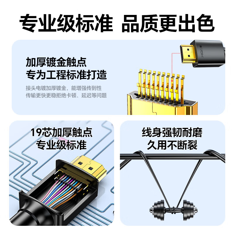 Shengwei (shengwei) HDMI cable version 2.0 computer TV 4K high-definition cable 3D video cable notebook external set-top box projector display cable 1.5 meters AHH3015G