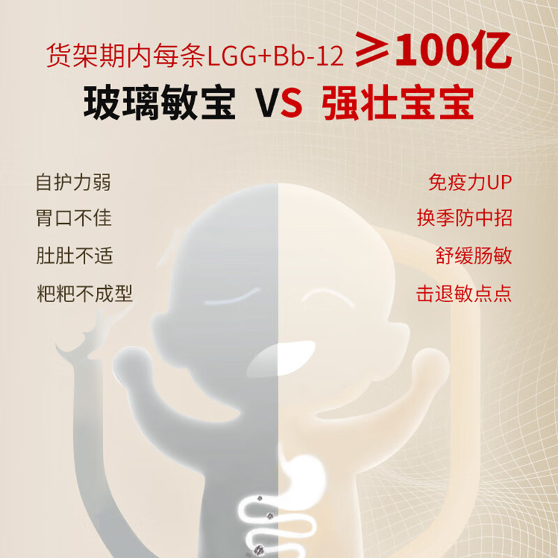 Lacare Lejia Shanyou Infant and Toddler Intestinal Soothing Probiotics LGG+Bb12 Strain 3 Trial Pack