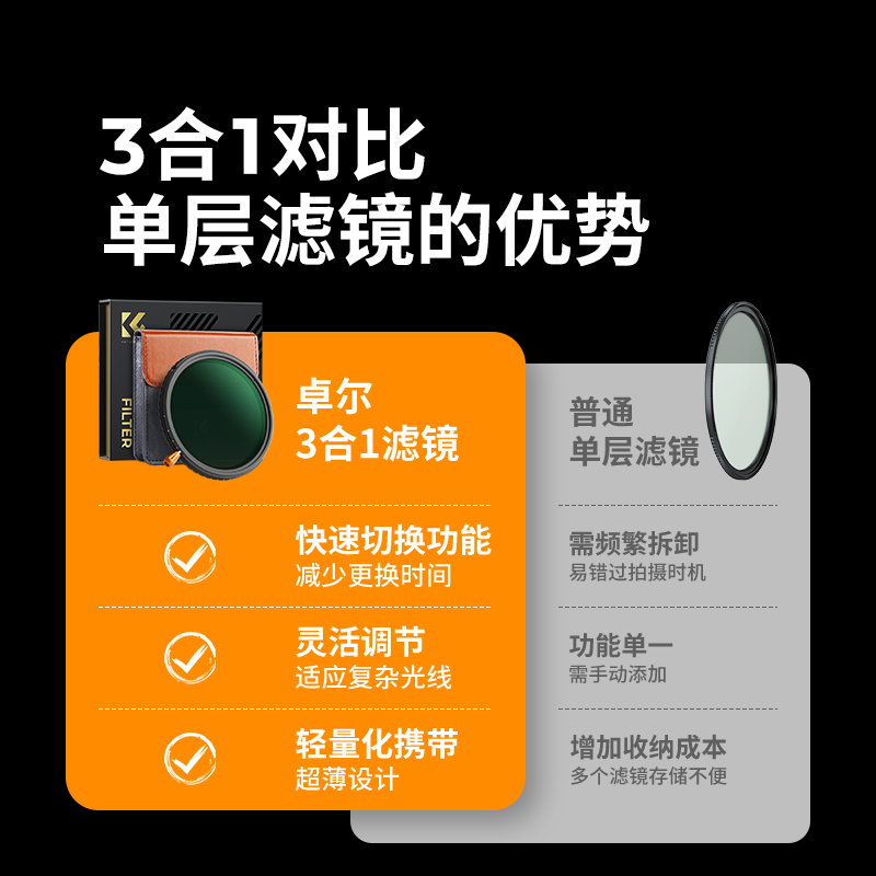 Zhuoer three-in-one filter 67mm 28-layer coating adjustable light reduction filter ND2-32 variable nd filter cpl polarizer suitable for vivo x200 Canon Sony Kang black soft filter