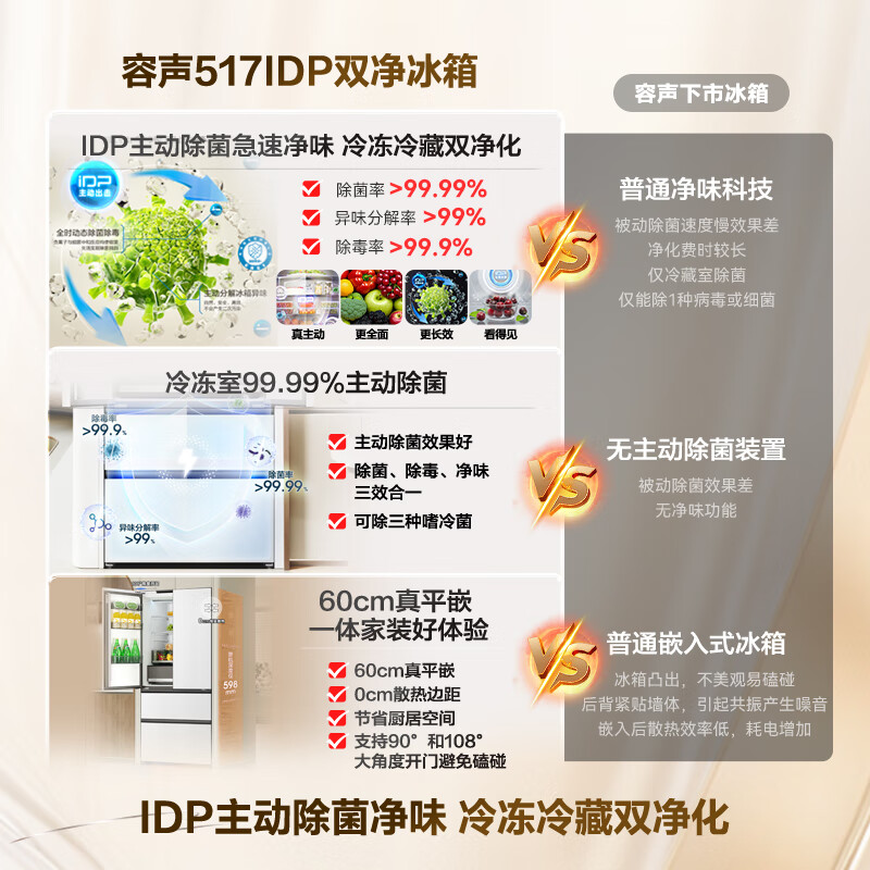 Rongsheng double-purified 517L French multi-door refrigerator ultra-thin zero-embedded first-class energy efficiency air-cooled frost-free large-capacity active sterilization white BCD-517WD2MPQLA national subsidy
