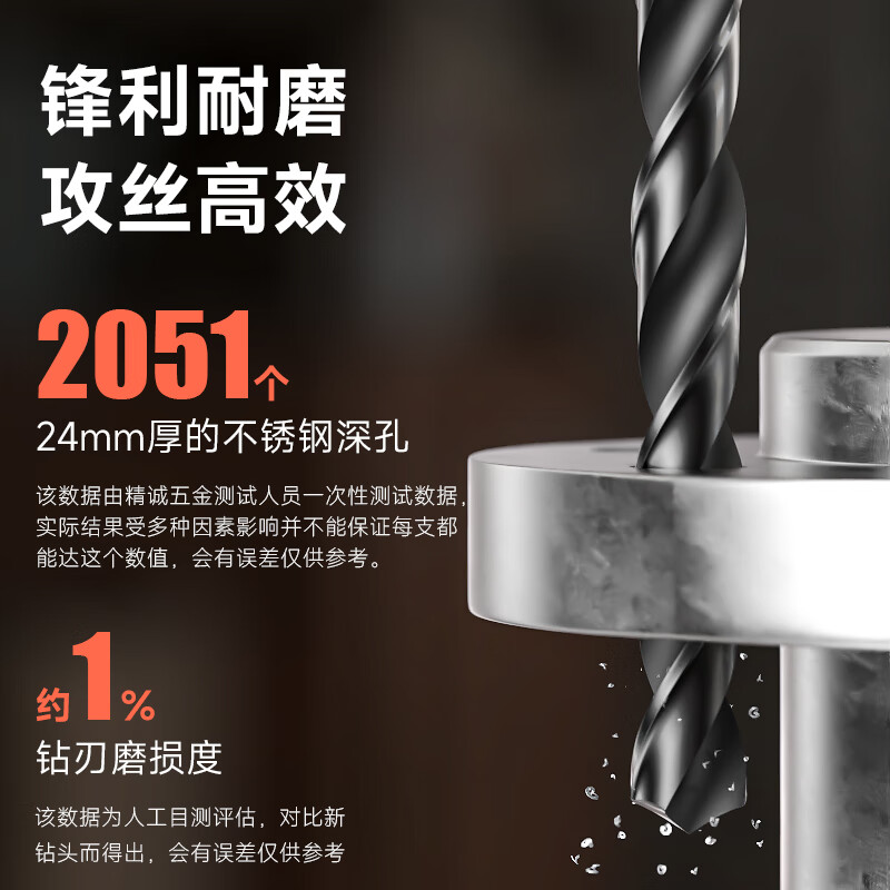 YG imported straight handle twist drill bit D1101 cobalt-containing stainless steel drill bit high cobalt electric drill drill bit 2-13mm 0.4mm (price for ten pieces)