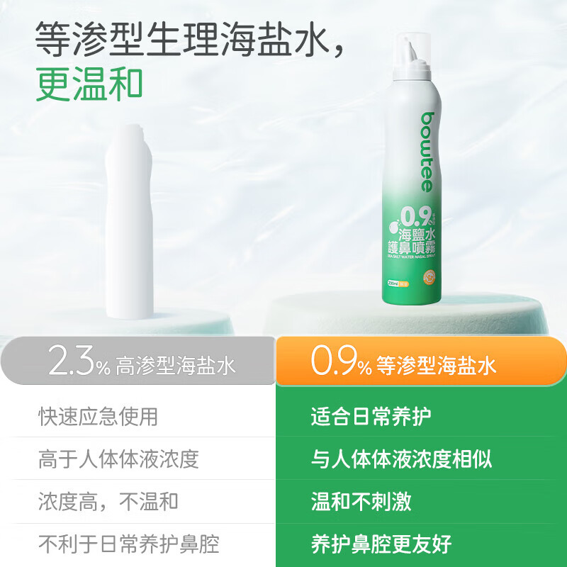 Bowtee Baoti Anhai Saline Nasal Spray Normal Saline Nasal Irrigator Spray Nasal Clearing Spray 200ml Large Capacity