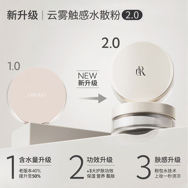 DIROVO Water Loose Powder Oil-Controlling Makeup Setting Waterproof and Sweatproof Powder Fits and Does Not Take Off Makeup Travel Size 2.2g Makeup Setting Powder