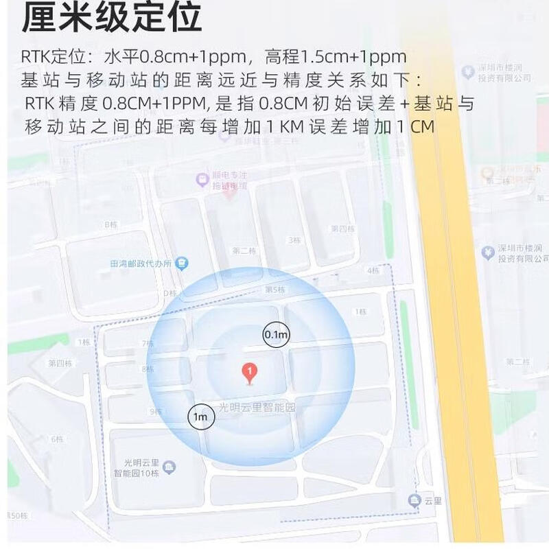 GPS Beidou RTK module um982 high-precision centimeter-level differential full-frequency positioning and orientation um980 RTK wireless positioning LORA module (WTRTK-Lor22