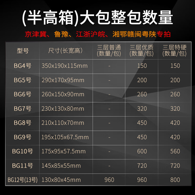 Crazy packaging half-height carton express packaging carton wholesale customized packaging box postal half-height box carton No. 412 three-layer extra hard half-height half-height BG5 No. large package 180 pieces