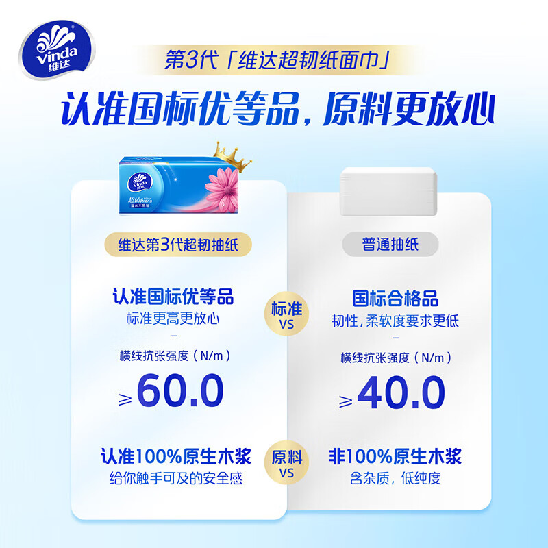 Vinda tissue paper 3 layers thickened whole box wholesale napkins facial tissue toilet paper household stocking pack super tough tissue paper 24 packs full box