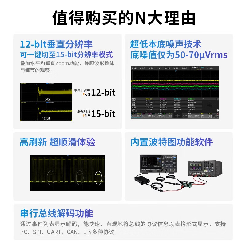 Dingyang HD oscilloscope SDS802/04/12/14/22/24X HD12-bit resolution SDS800XHD-FG original