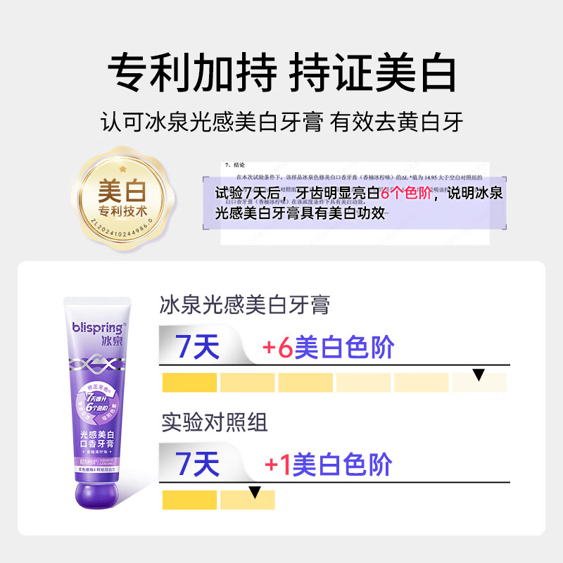 Blispring Optical Color Repair Whitening Toothpaste Removes Yellowing, Removes Smoke Stains, Freshens Breath, Antibacterial, Light Whitening, Removes Bad Breath 200g