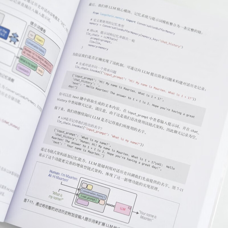 Illustrated large model Generative AI principles and practice Large language model Large model application development Transformer DeepSeek model principle development Deep learning Produced by Turing