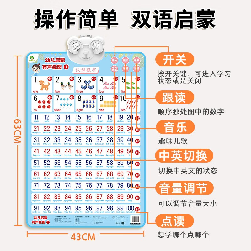 Children's enlightenment audio wall chart to understand numbers. Early education toys for 3-6 years old children to enlighten cognition and recognize numbers. Look at pictures and recognize objects. Point and read audio wall charts.