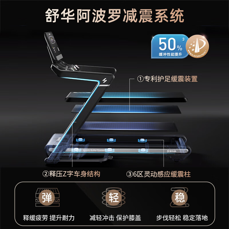 Shuhua (SHUA) E9 high-end home marathon treadmill Apollo shock-absorbing climbing folding walking machine