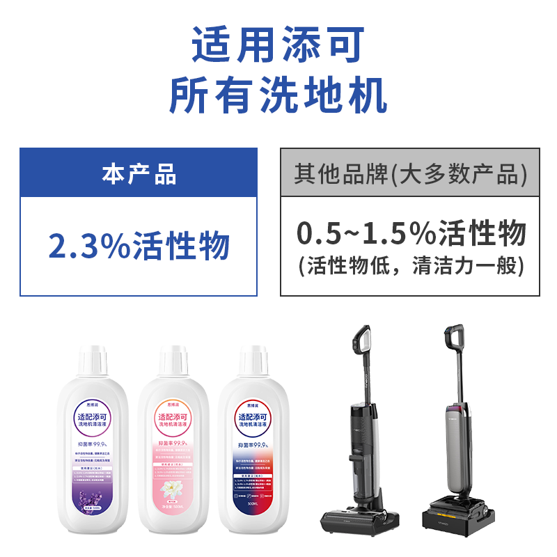 Siborun is compatible with all Timco floor scrubber cleaners, suction and mopping integrated robot accessories, Fuwan 1.0 2.0 slim 3.0 cleaning fluid
