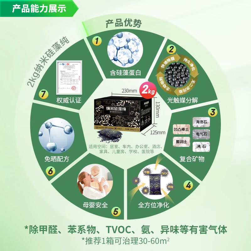 Greenchi 2kg diatom pure photocatalyst activated carbon new RV removal formaldehyde scavenger benzene tvoc odor absorbing bamboo carbon bag