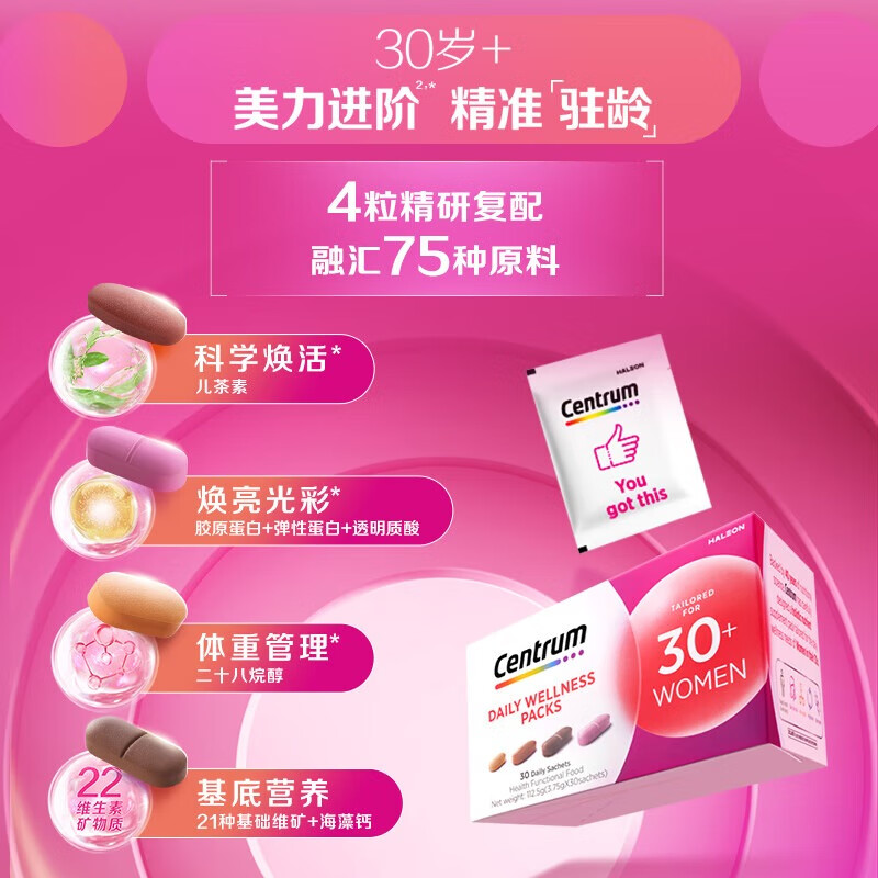 Centrum Overseas Daily Nutrition Pack for Women aged 30+, Vitamin B Complex VC Calcium Iron Niacinamide Replenishes Qi and Protects Oxygen 30 packs/box*3