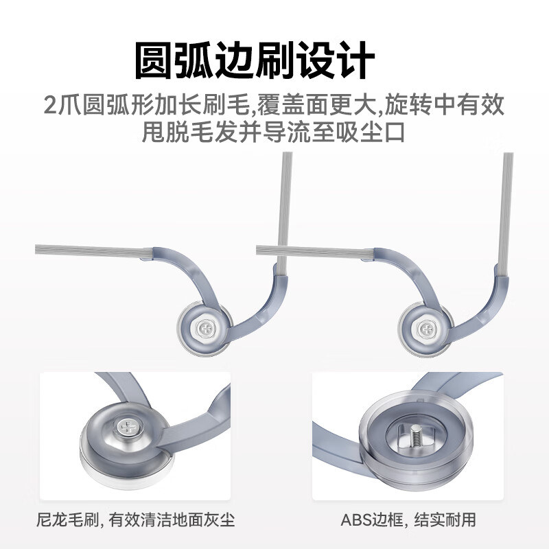 Wanchuang Suitable for Roborock sweeping robot accessories P20 Ultra/Plus/G20S Ultra dust bag rag mop roller brush main brush side brush filter cleaning liquid accessories
