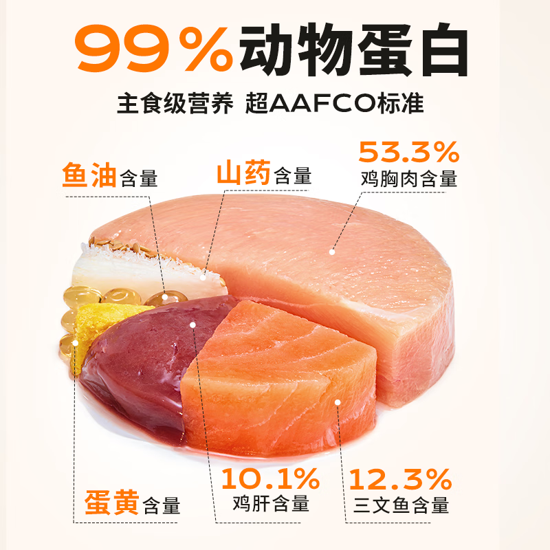 Leading adult cat staple food canned chicken salmon staple food grade full price cat snacks wet food 85g*48 cans