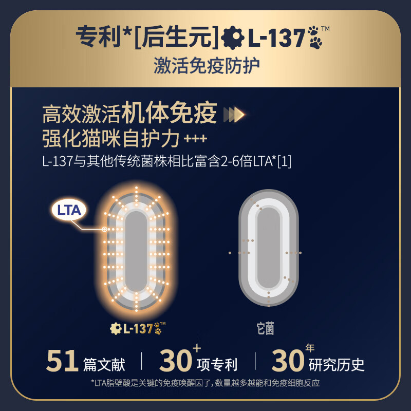 Gewuan Boost cat staple food can cat wet food fresh meat mousse ice cream licking texture immune chicken flavor 85g*6 cans