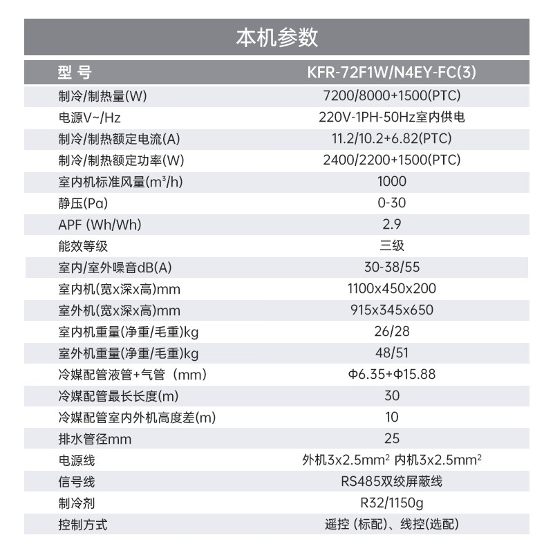 Chigo ceiling unit, commercial central air conditioner, fixed frequency conversion hidden ceiling, ceiling type air conditioner, patio unit, embedded shop air conditioner, 3 HP, duct machine, three-level energy efficiency, fixed frequency
