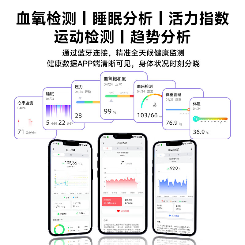 KPEP Medical Flagship Blood Oxygen Heart Rate Body Temperature Blood Pressure Sleep Monitoring Remote Control Photography Gestures Page Turning Somatosensory Games Men and Women Couple Sports Ultra-Thin Health Smart Ring