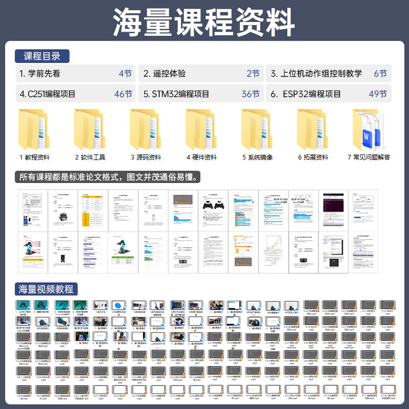 Yue Changsheng Huan'er robotic arm LeArm six-axis freedom ESP32/STM32/51 visual voice programming bus servo advanced version/finished product + wheat wheel chassis three-in-one main control