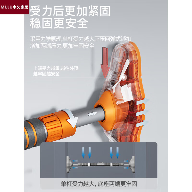 Japan imported horizontal bar home indoor pull-up device without punching door single bar stretching fitness home ring gray orange 95cm-125cm