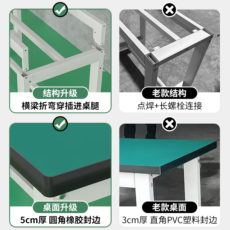 Baigang anti-static workbench heavy-duty fitter operation table length 150 width 120*height 80cm workshop inspection and maintenance experiment table packing table