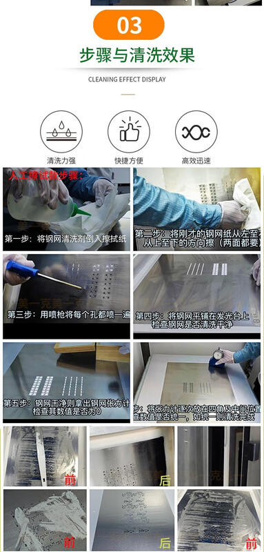 Stencil Cleaner Neutral SMT Powerful Solder Removal Paste Red Glue Stencil Environmentally Friendly Cleaner Water-based Screen Printing Cleaner Water-based Stencil Cleaner 25L