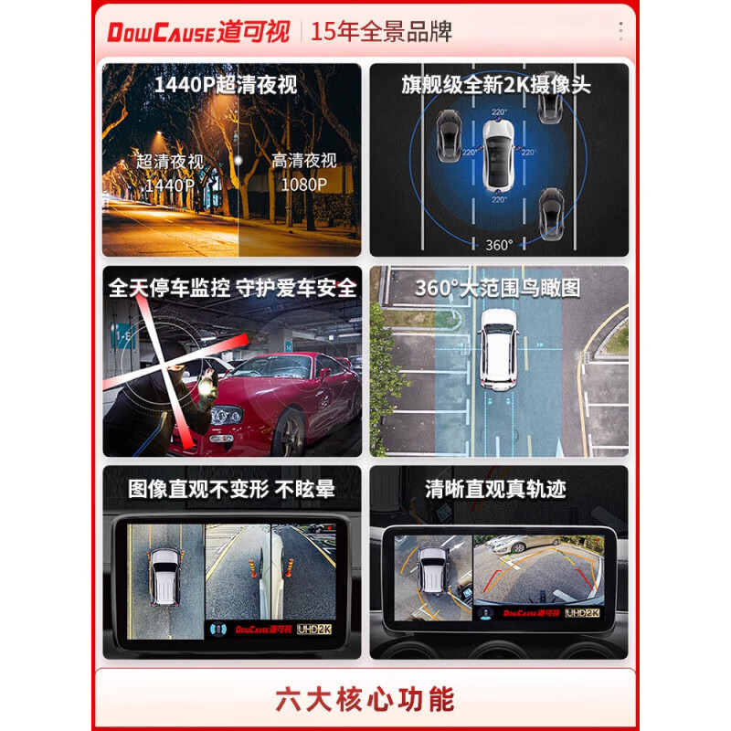 DOWCAUSE is adapted to the Volkswagen Passat Sagitar Tiguan Tanyue Langyi 360 panoramic image navigation all-in-one machine. The entire Volkswagen series 2K Night Vision King digital version (360 panoramic view)