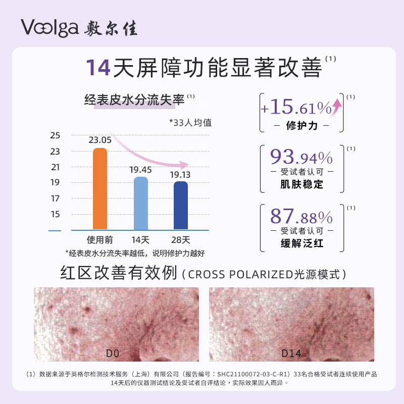 Fuljia Yikeduoyin Stay Up Late Repair Patch, hydrating, moisturizing and soothing 26g*5 tablets/box, gift for girlfriend and boyfriend