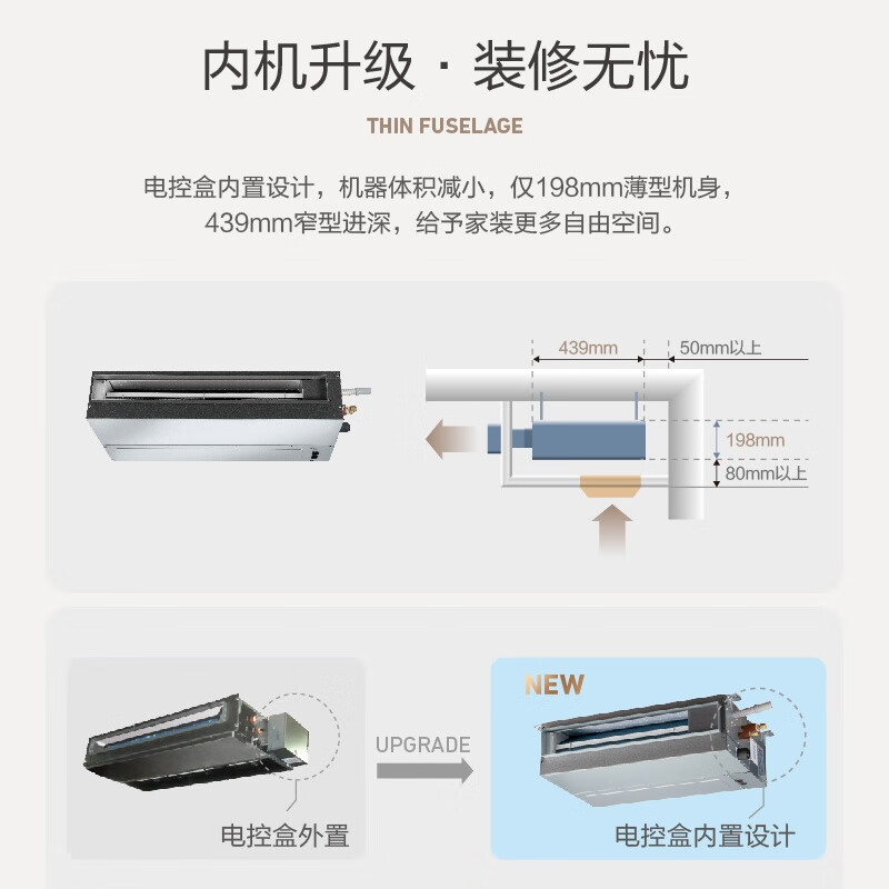 Mitsubishi Heavy Industries central air conditioning variable frequency duct machine one-to-one home sterilization first-class energy efficiency 3 HP 1.5 HP unit split bedroom living room frequency conversion energy-saving heating and cooling air conditioner UDV UD series large 3 HP