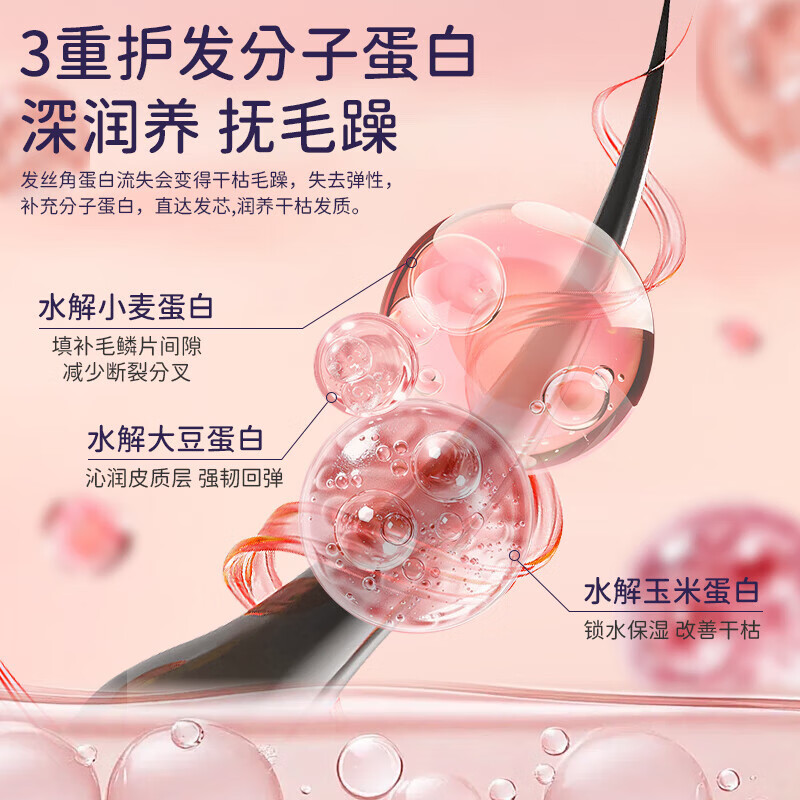 BEAUTY NOTES Children's Conditioner No-Rinse Hair Smoothing Spray 3-16 Years Old Teenagers Essential Oil Moisturizes, Smoothes and Improves Frizz 100ml