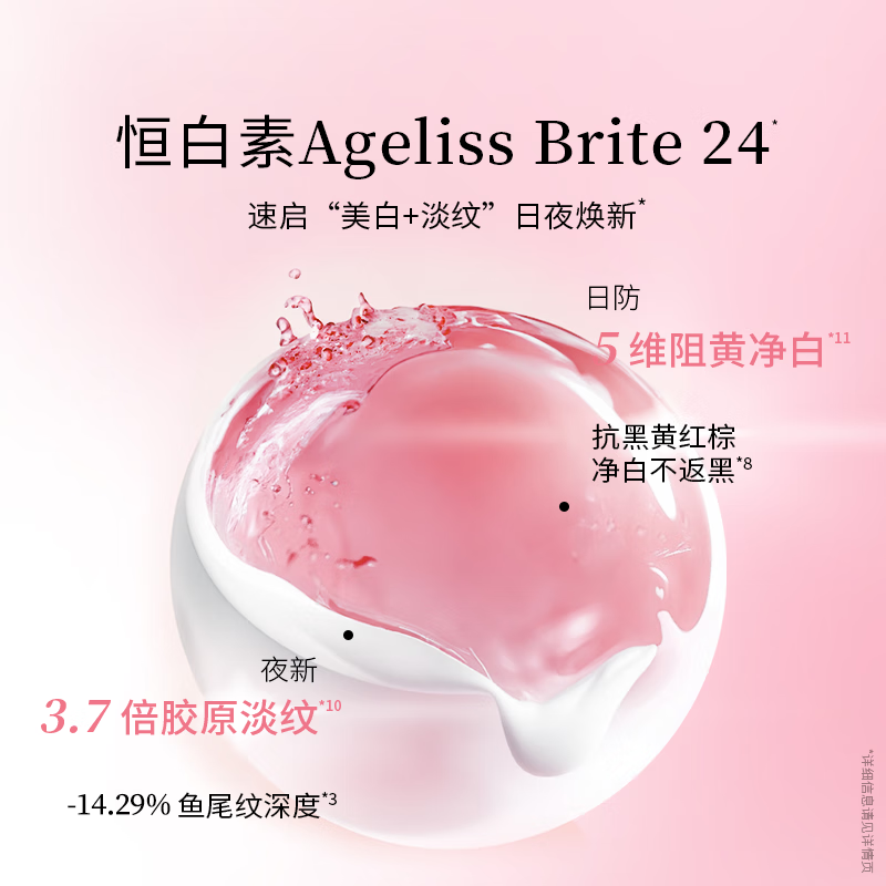 Dr. Ling's whitening lotion set gift box, freckle removal, hyaluronic acid skin care products, cosmetics, constant whitening, Valentine's Day gift