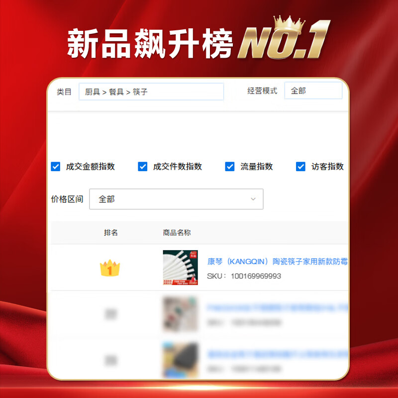 KANGQIN Douyin same style ceramic chopsticks for home use, high-end, not easy to grow mold, resistant to high temperature, not easy to deform, daisy 10 pairs