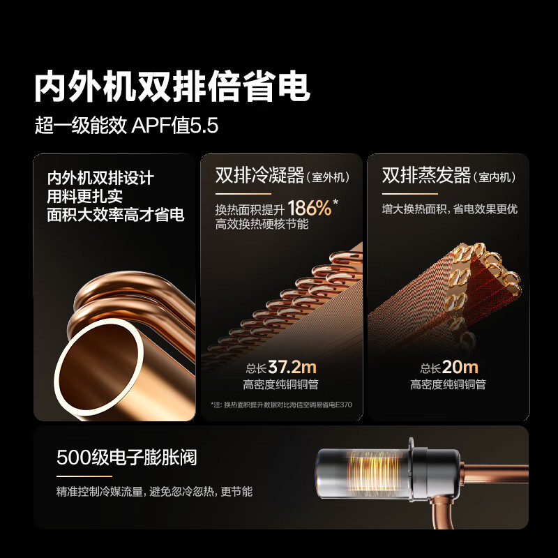 Hisense Air Conditioner Easy Power Saving Pro Large 1.5 HP AI Power Saving Large Dual Row Super Level National Subsidy 20% On-hook Air Conditioner KFR-35GW/E370Pro-X1