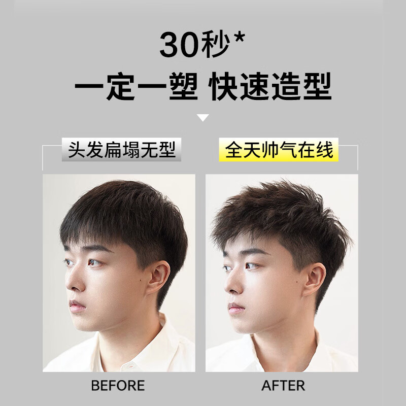 Jewel Men's Hairstyle Styling Spray Hair Fluffy Hairspray Spray Gel Quick-drying Long-lasting Styling Dry Gel 250ml*2