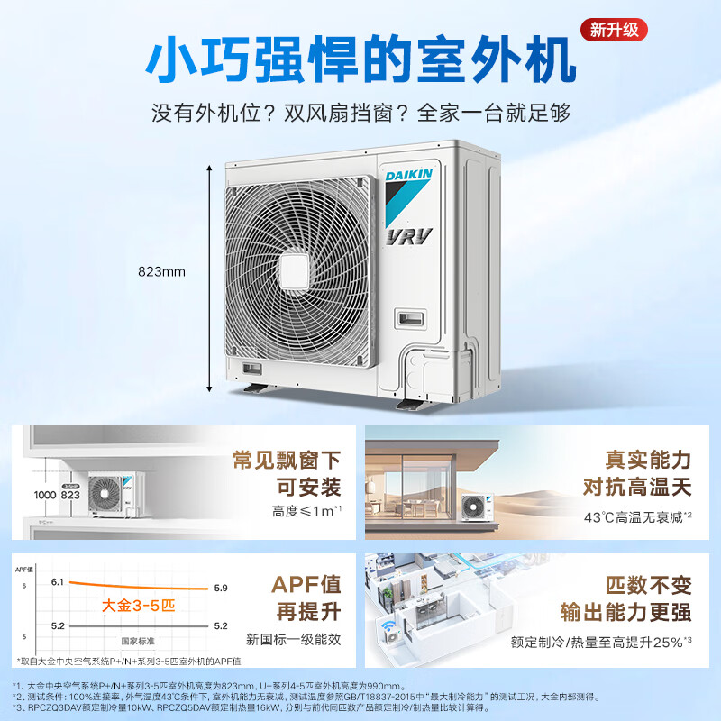 DAIKIN outdoor unit central air conditioner one to four one to three one to two household central air system P+/N+ series outdoor unit multi-split frequency conversion first level energy efficiency P+/N+ series 3 HP outdoor unit 0 yuan reservation