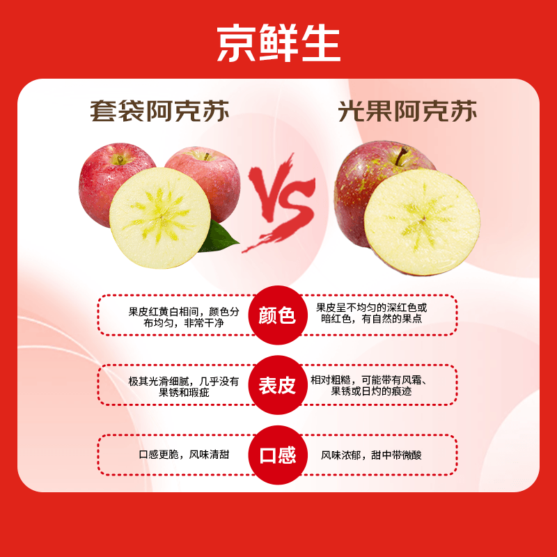 Jingxiansheng Xinjiang Aksu Apple, net weight 8.5kg, single fruit 80-85mm, fresh fruit, straight from the source