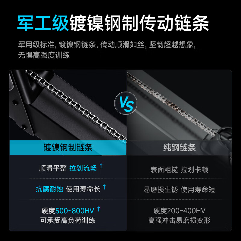 MERACH wind resistance rowing machine, training guarantee for national team athletes, home commercial gym equipment, foldable Q7 10-speed wind resistance adjustment/commercial grade strong transmission