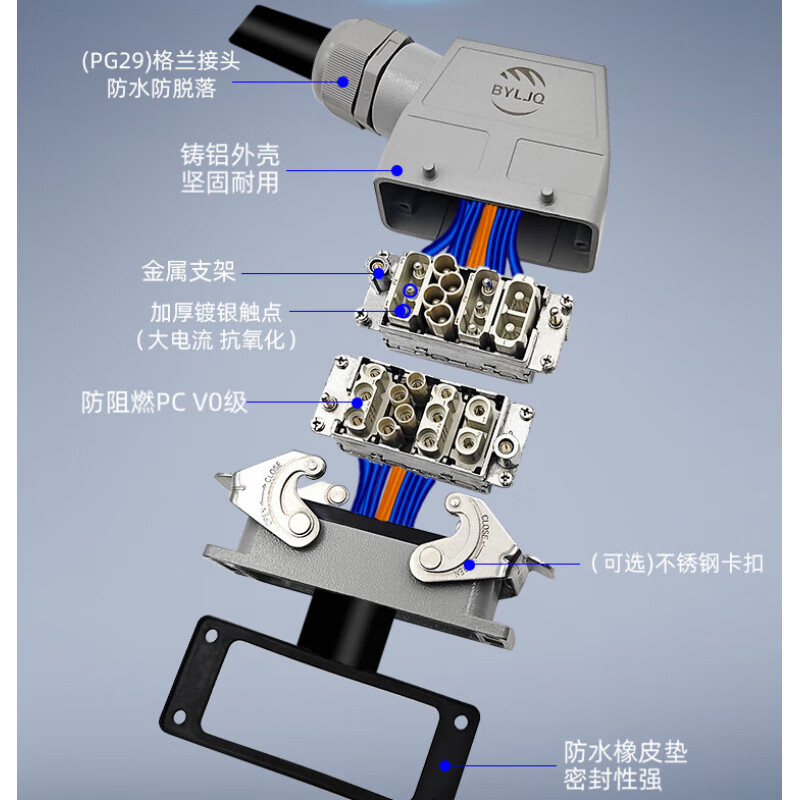 HMK40A high current heavy-duty connector aviation plug and socket metal shell male and female plug 4 cores-48 pins optional core number 2-48 cores