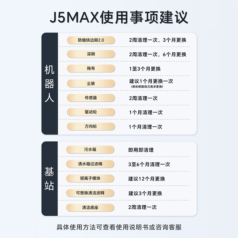 Cloud Whale sweeping robot J5/J5Max/J6 intelligent sweeping and mopping integrated cleaning bionic hand extended floor wiping machine fully automatic floor mopping machine J4 enhanced and upgraded version all-round base station J5Max ultra-thin upper and lower water version