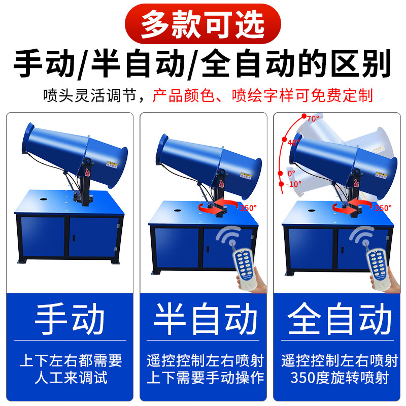 Ling Yuxun construction site dust removal fog cannon machine high-range spray environmental protection cannon fog machine fully automatic small gasoline anti-dust fog machine 15 type 380V fog cannon machine including ordinary tickets SF package