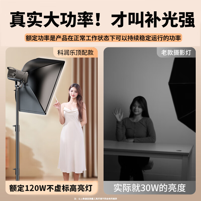 Kerunle COB highlight light live photography led fill light sun lighting photography light shooting soft light box studio photography equipment camera props anchor beauty set