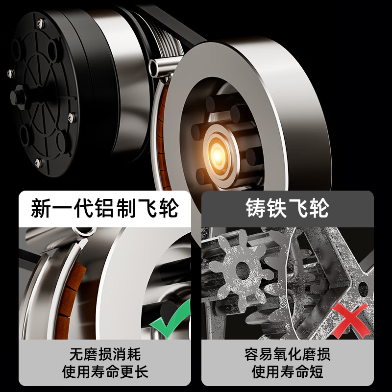 Yingerjian rowing machine home magnetic control intelligent adjustment fitness equipment indoor sports luxury model - aluminum magnetic resistance - 8 levels of resistance adjustment