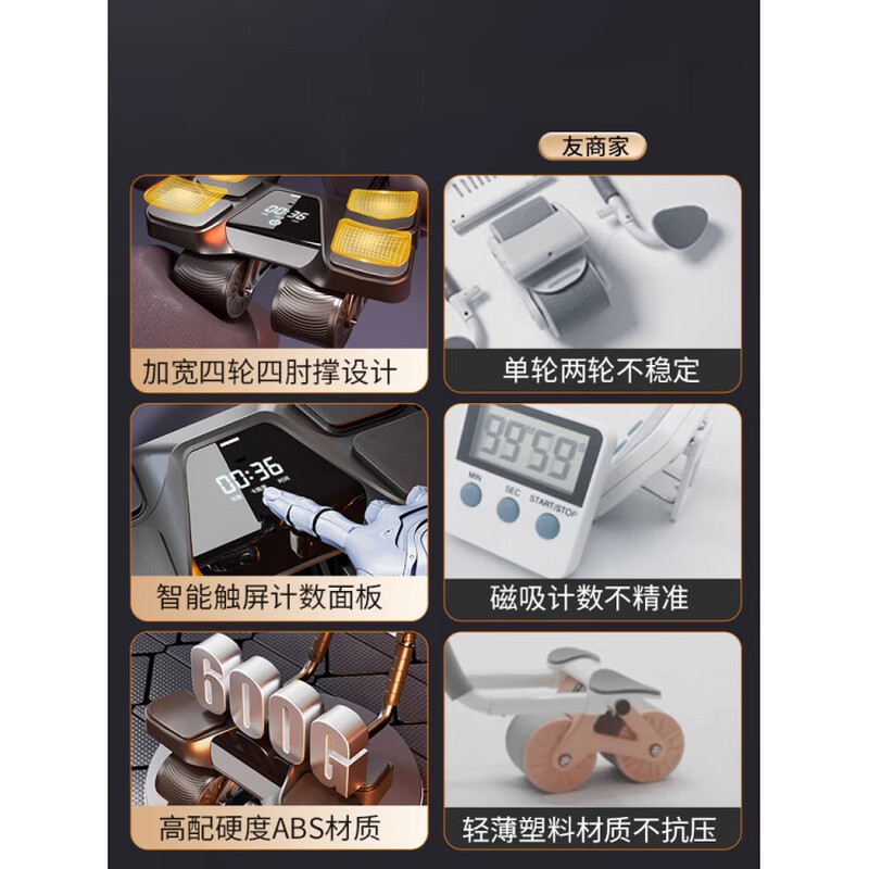 Zailu Four Wheel 2025 New Automatic Rebound Abdominal Wheel Training Abdominal Muscles Men's Abdominal Rolling Machine Slim Belly Magic Tool Flagship Four Wheel Four Elbow Support - Black Smart App/Interactive