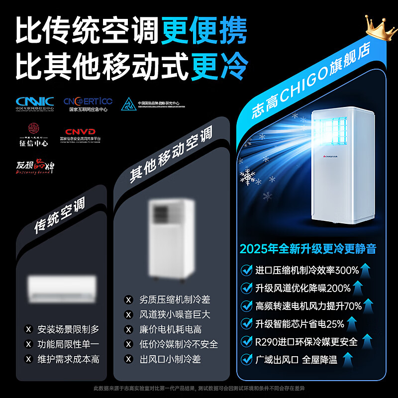 CHIGO mobile air conditioner single cooling and heating air conditioner all-in-one machine free of installation removable portable dehumidification vertical small air conditioner bedroom living room kitchen air conditioner large 1.5 HP single cooling - brand compressor